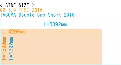 #Q2 1.0 TFSI 2016- + TACOMA Double Cab Short 2016-